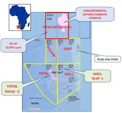 Pancontinental Namibia Pancontinental Namibia