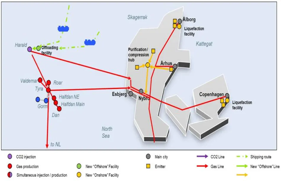 Denmark supporting North Sea CO2 storage study | Offshore
