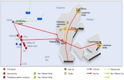 Project Bifrost. Project Bifrost.