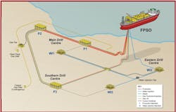 Schematic of the Sea Lion field development. Schematic of the Sea Lion field development.