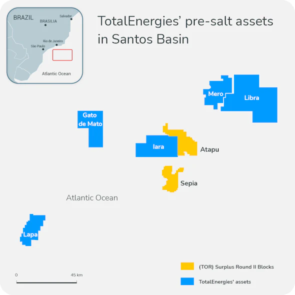 Totalenergies Brazil