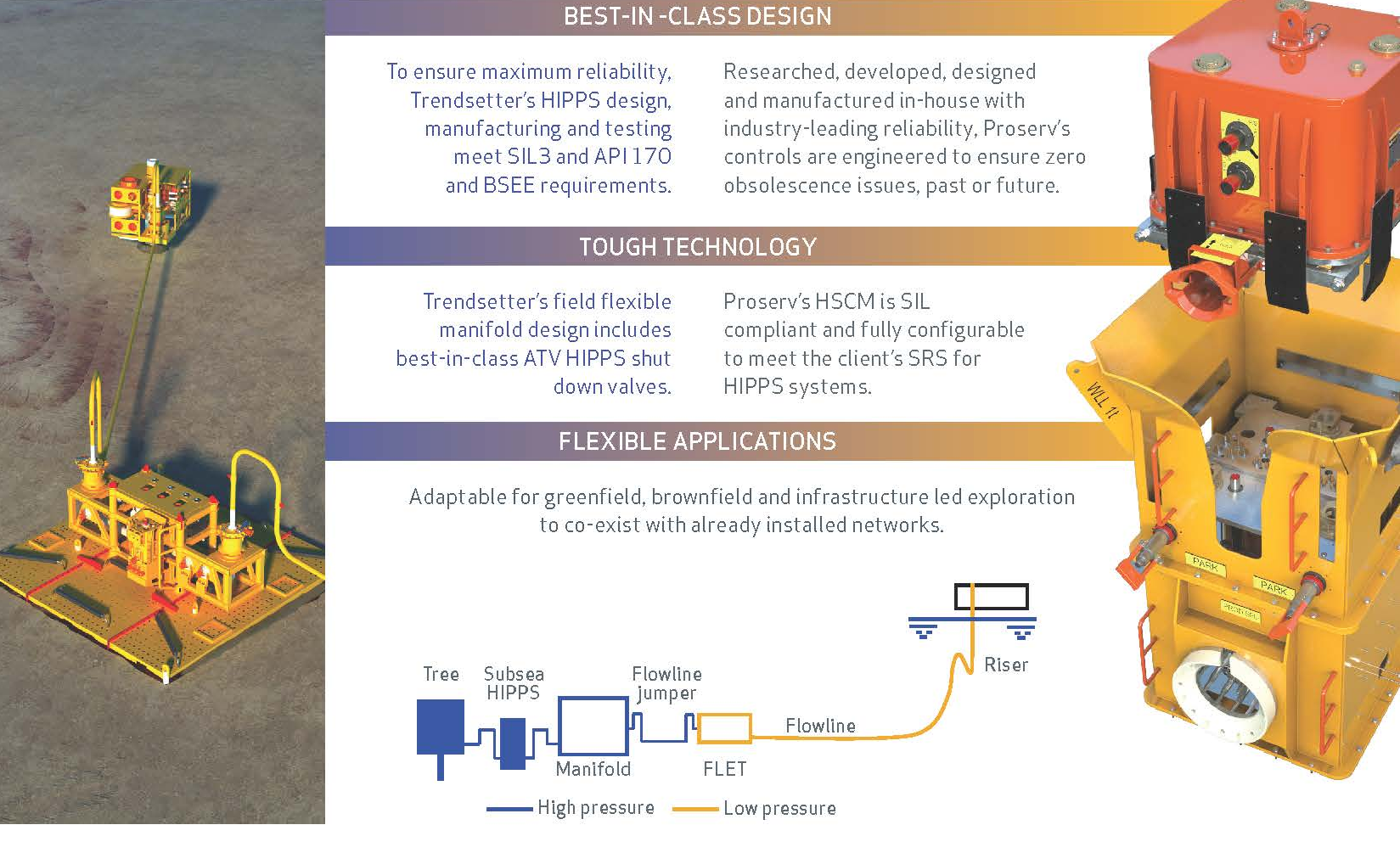 Trendsetter Proserv 61a7c6d767742