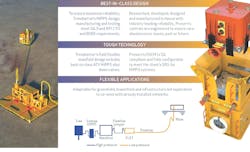 Trendsetter Proserv 61a7c6d767742 Trendsetter Proserv 61a7c6d767742