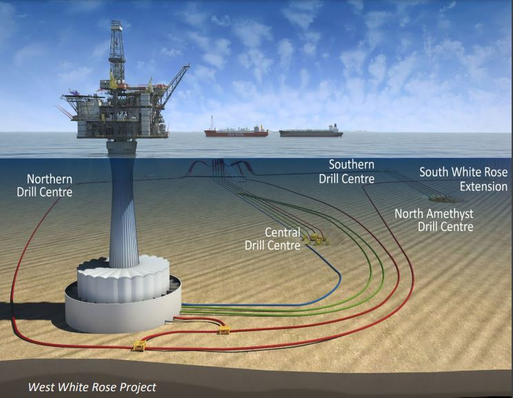 West White Rose Canada Cenovus Energy 61b0ed9b3966e