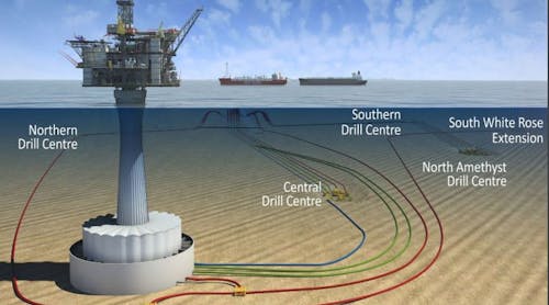 West White Rose project reactivated offshore Canada | Offshore