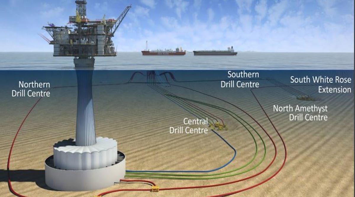 West White Rose project reactivated offshore Canada | Offshore