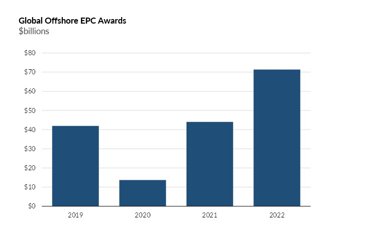 2202 Of Fwood Figure
