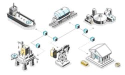 Gumbo Net Data Gumbo 61f458e863143 Gumbo Net Data Gumbo 61f458e863143