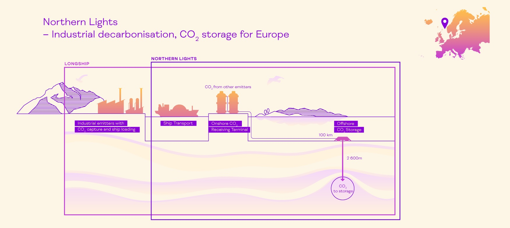 Northern Lights Jv Da 61e83fdc071e5