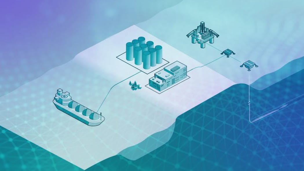 Northern Lights JV to use Schlumberger software for CO2 project | Offshore