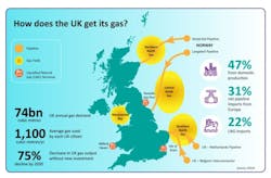 Oguk Gas 61d750a190768 Oguk Gas 61d750a190768