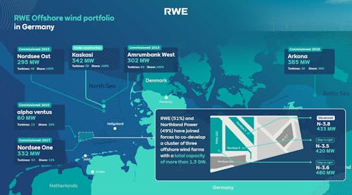 Installation Logistics Rwe Havfram to install Nordseecluster wind turbines offshore Germany | Offshore