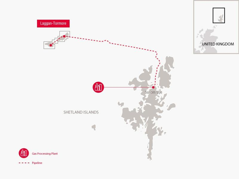 Totalenergies Shetland Islands Kistos