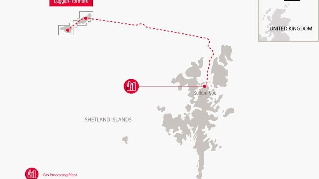 Totalenergies Shetland Islands Kistos