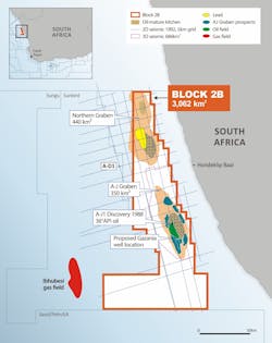 South Africa Block 2 B 1 Panoro Energy