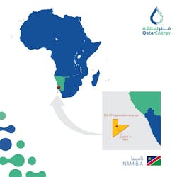 Qatarenergy Namibia Qatarenergy Namibia