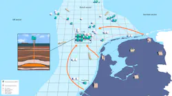The proposed L10-Carbon Capture and Storage scheme in the Dutch sector of the North Sea.