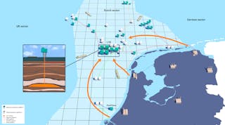 The proposed L10-Carbon Capture and Storage scheme in the Dutch sector of the North Sea.
