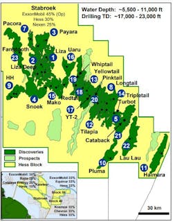 Location of the 23 discoveries on the Stabroek block. Location of the 23 discoveries on the Stabroek block.
