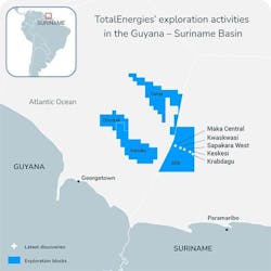 TotalEnergies&rsquo; presence in the Guyana-Suriname basin.