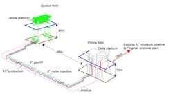 The Epsilon field development architecture offshore western Greece. The Epsilon field development architecture offshore western Greece.