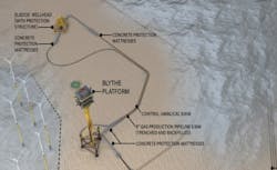 Iog Elgood 6232725a5ac79 Iog Elgood 6232725a5ac79