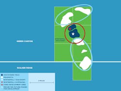 The Winterfell oil development in the US Gulf of Mexico. The Winterfell oil development in the US Gulf of Mexico.