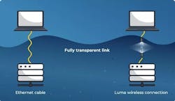 Luma 2022 03 29 173930 62438bdfa7cdf Luma 2022 03 29 173930 62438bdfa7cdf