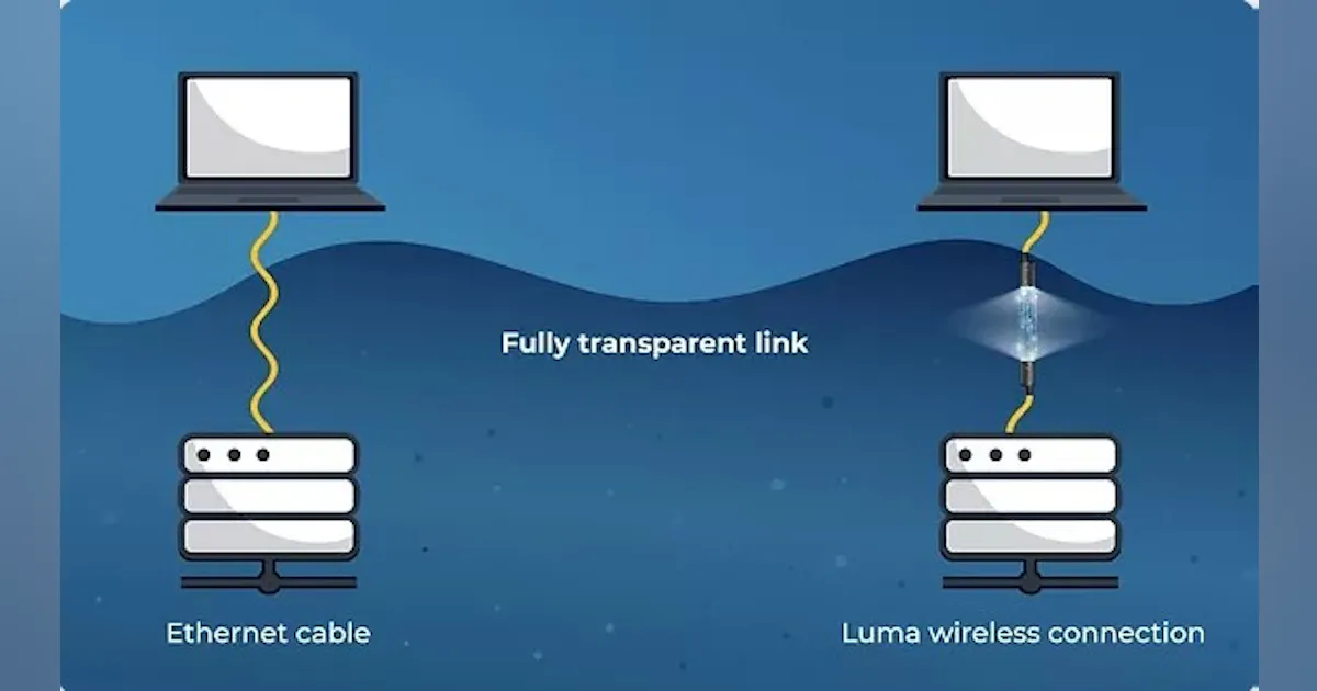 Ashtead, Hydromea monitor North Sea templates | Offshore Magazine