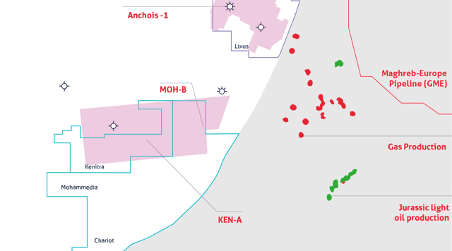 The Anchois wells and Lixus license offshore Morocco.