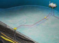 Artist representation of the Iris-Hades gas-condensate development in the Norwegian Sea. Artist representation of the Iris-Hades gas-condensate development in the Norwegian Sea.