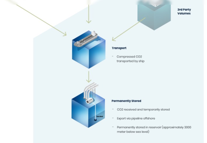 Longship 2022 04 06 102942 624db746822d2