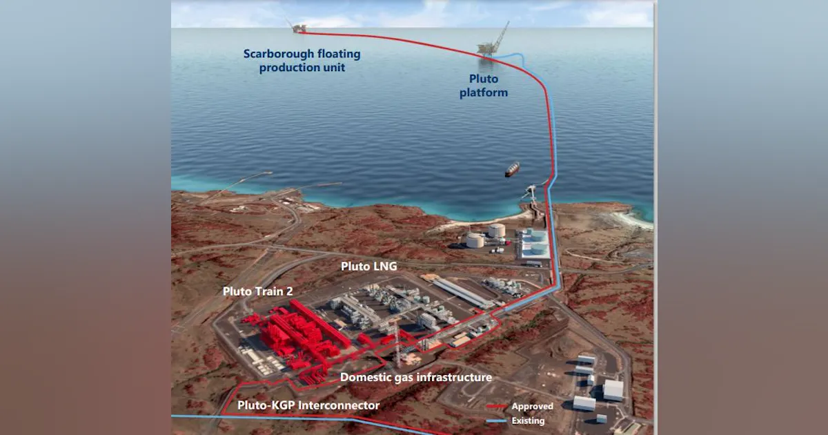 Woodside secures key Australian approvals for Scarborough gas project ...