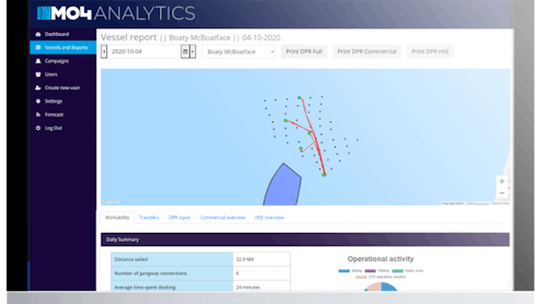 MO4 Analytics is a service that measures and visualizes the performance of offshore operations. A vessel is outfitted with various sensors, and existing systems are connected to a datalogger.