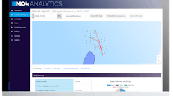 MO4 Analytics is a service that measures and visualizes the performance of offshore operations. A vessel is outfitted with various sensors, and existing systems are connected to a datalogger.