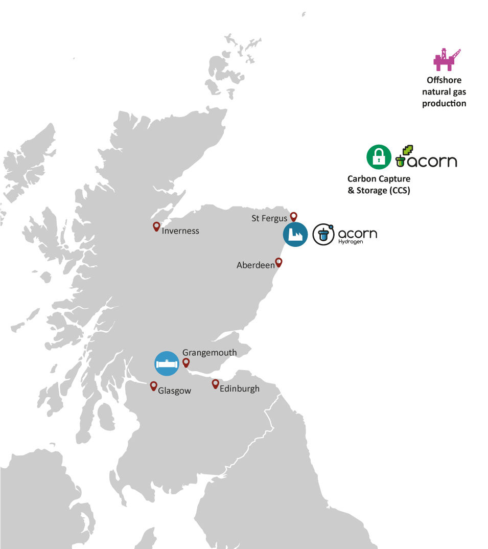 Acorn Hydrogen aims to develop clean-burning hydrogen from North Sea gas.