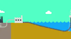 The geology of the seabed around Scotland is well suited for carbon dioxide and gas storage.
