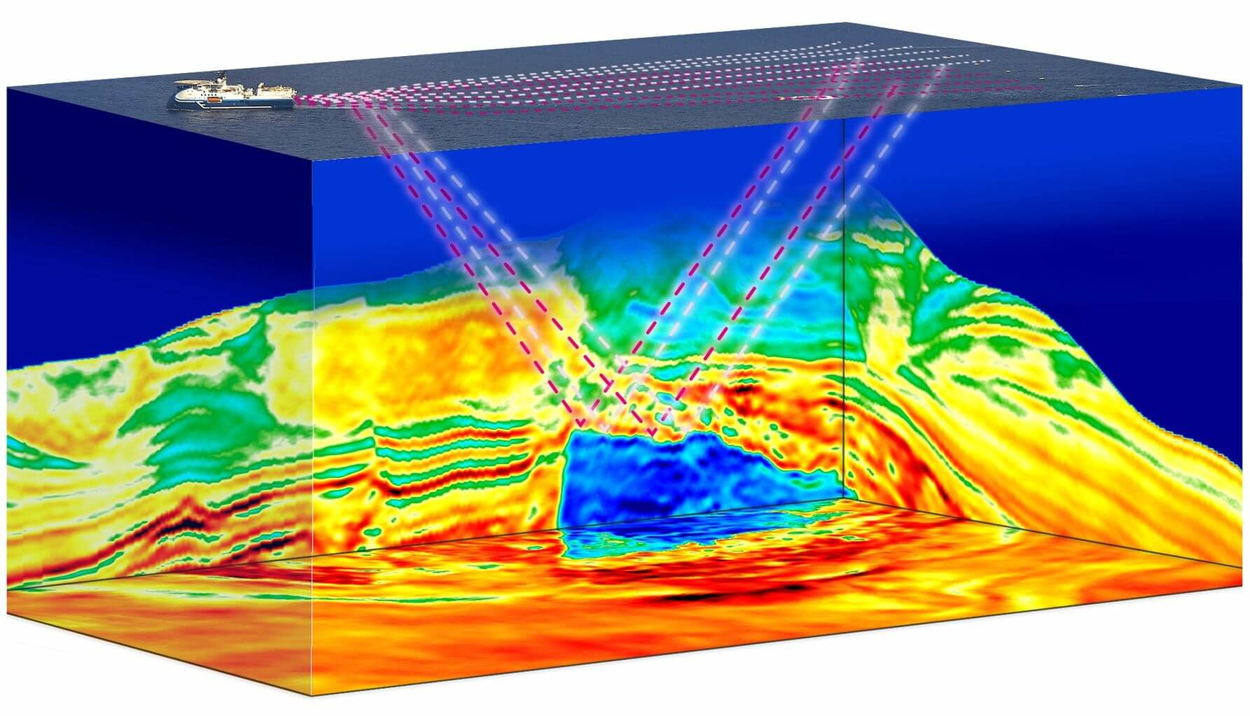 Time-lapse 4D seismic imaging allows operators to achieve accurate reservoir monitoring.
