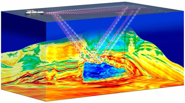 Time-lapse 4D seismic imaging allows operators to achieve accurate reservoir monitoring.