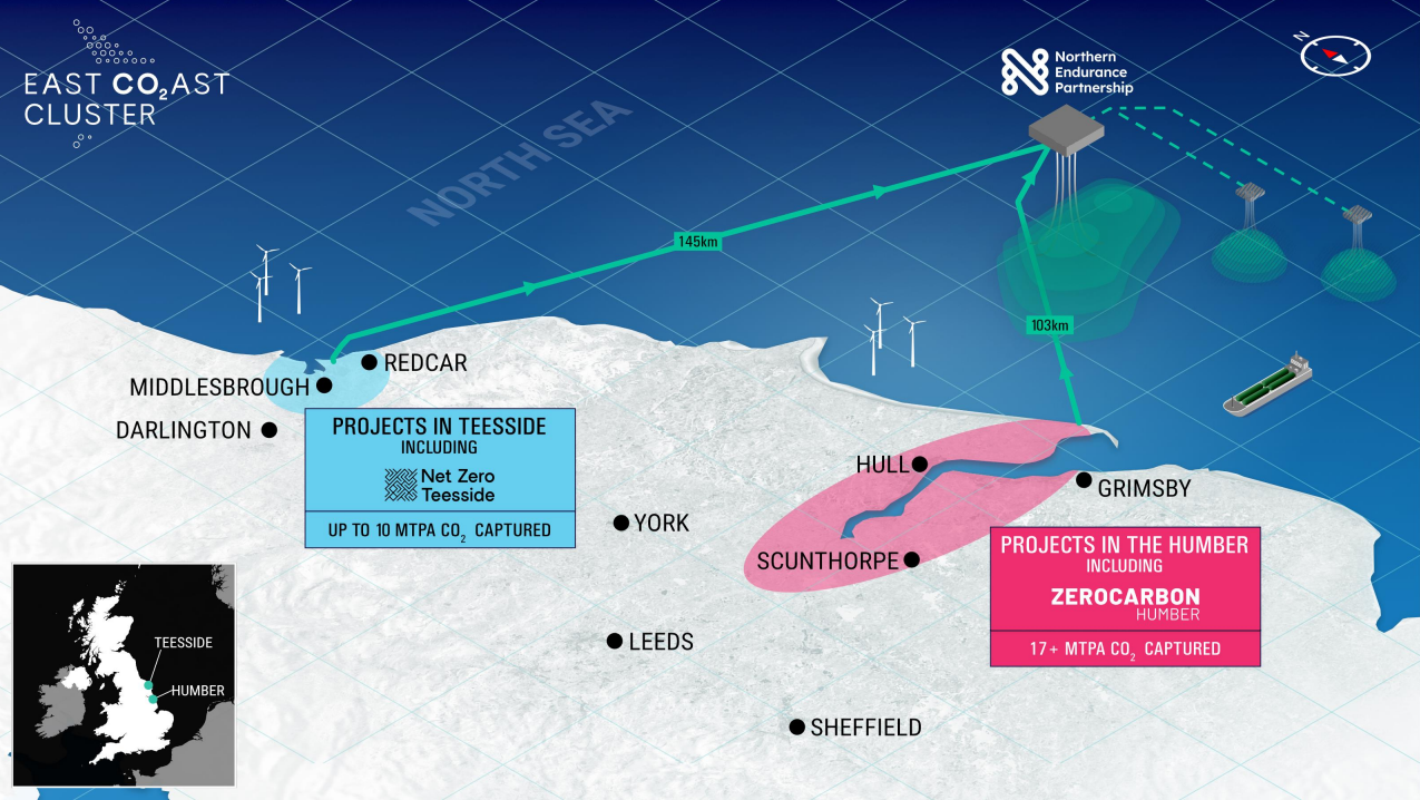 East Coast Cluster 627d30bb734fb