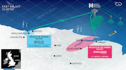 East Coast Cluster