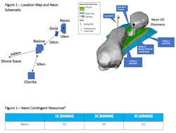 Karoon Energy Karoon Energy