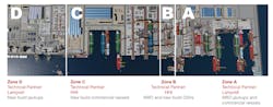 The yard will comprise four main production zones – A, B, C and D. Lamprell has been chosen to be a technical partner for zones A and D, and it will develop the yard’s capabilities. Zone A will be used to provide MRO services for jackup drilling rigs and vessels, whereas Zone D will be used for the construction of newbuild jackup drilling rigs. The yard will comprise four main production zones – A, B, C and D. Lamprell has been chosen to be a technical partner for zones A and D, and it will develop the yard’s capabilities. Zone A will be used to provide MRO services for jackup drilling rigs and vessels, whereas Zone D will be used for the construction of newbuild jackup drilling rigs.