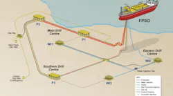In January 2020, Rockhopper and Premier signed a detailed Heads of Terms with Navitas Petroleum for a 30% interest in the Sea Lion project.