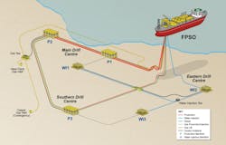 In January 2020, Rockhopper and Premier signed a detailed Heads of Terms with Navitas Petroleum for a 30% interest in the Sea Lion project. In January 2020, Rockhopper and Premier signed a detailed Heads of Terms with Navitas Petroleum for a 30% interest in the Sea Lion project.