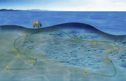 This schematic depicts the upstream components of the proposed development of Scarborough (note schematic not to scale). This schematic depicts the upstream components of the proposed development of Scarborough (note schematic not to scale).