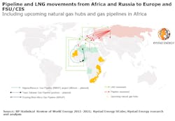 Africa Gas Pr Main Image Africa Gas Pr Main Image