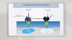 2022 Ccs Technology 2022 Ccs Technology