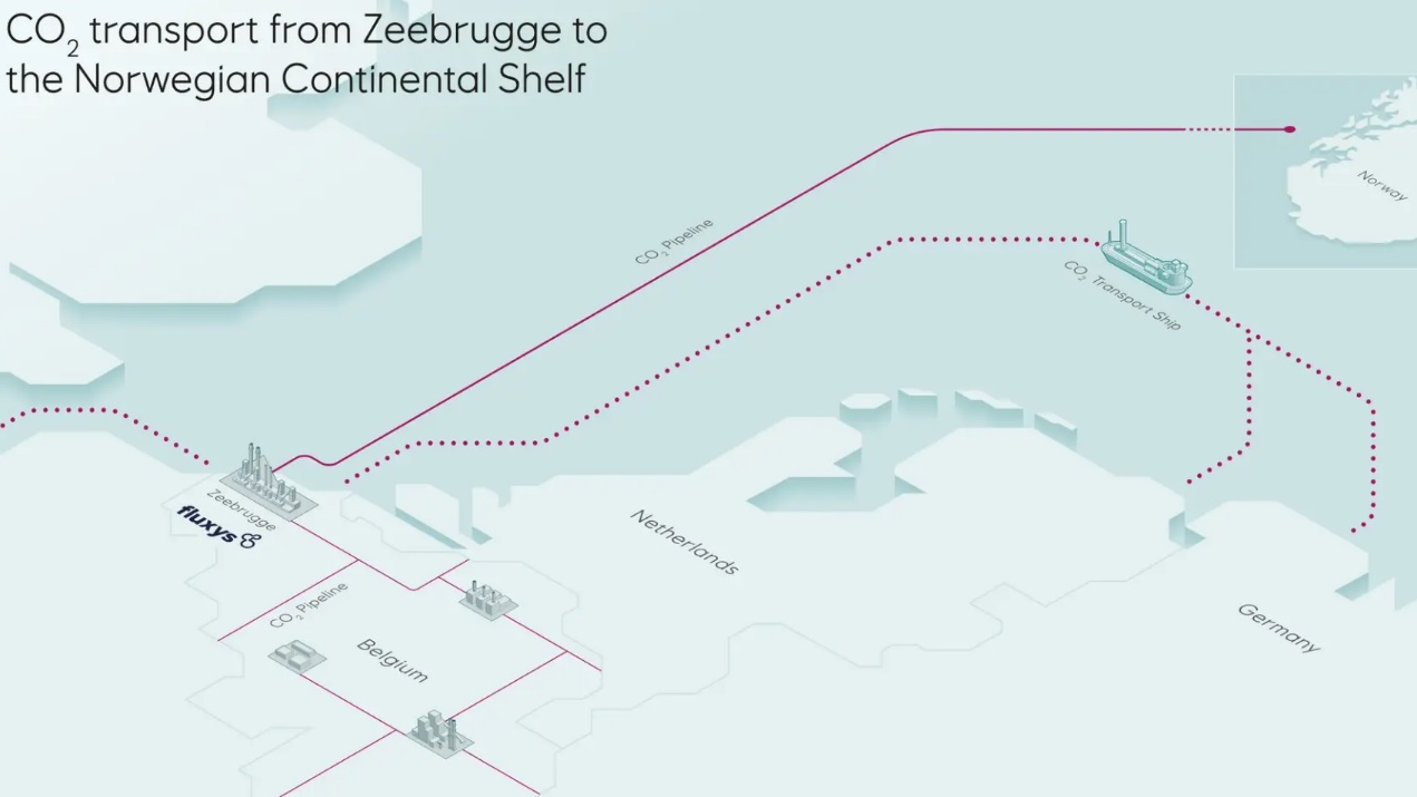 Fluxys And Equinor Launch Solution For Large Scale Decarbonisation In North Western Europe 62bc7e019b14b