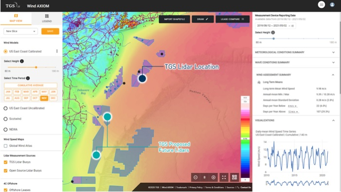 The recently developed Wind AXIOM data analytics platform (pictured) will be significantly strengthened and differentiated by the inclusion of the floating LiDAR wind speed and metocean measurements. TGS plans to expand this initiative in high-potential offshore wind regions in the U.S. and beyond.